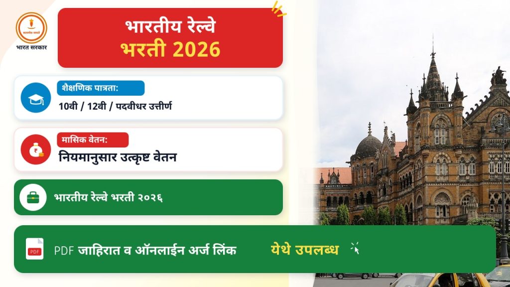 मध्य रेल्वे २,४२४ अप्रेंटिस भरती २०२६: ट्रेड्स व संधींचा आढावा